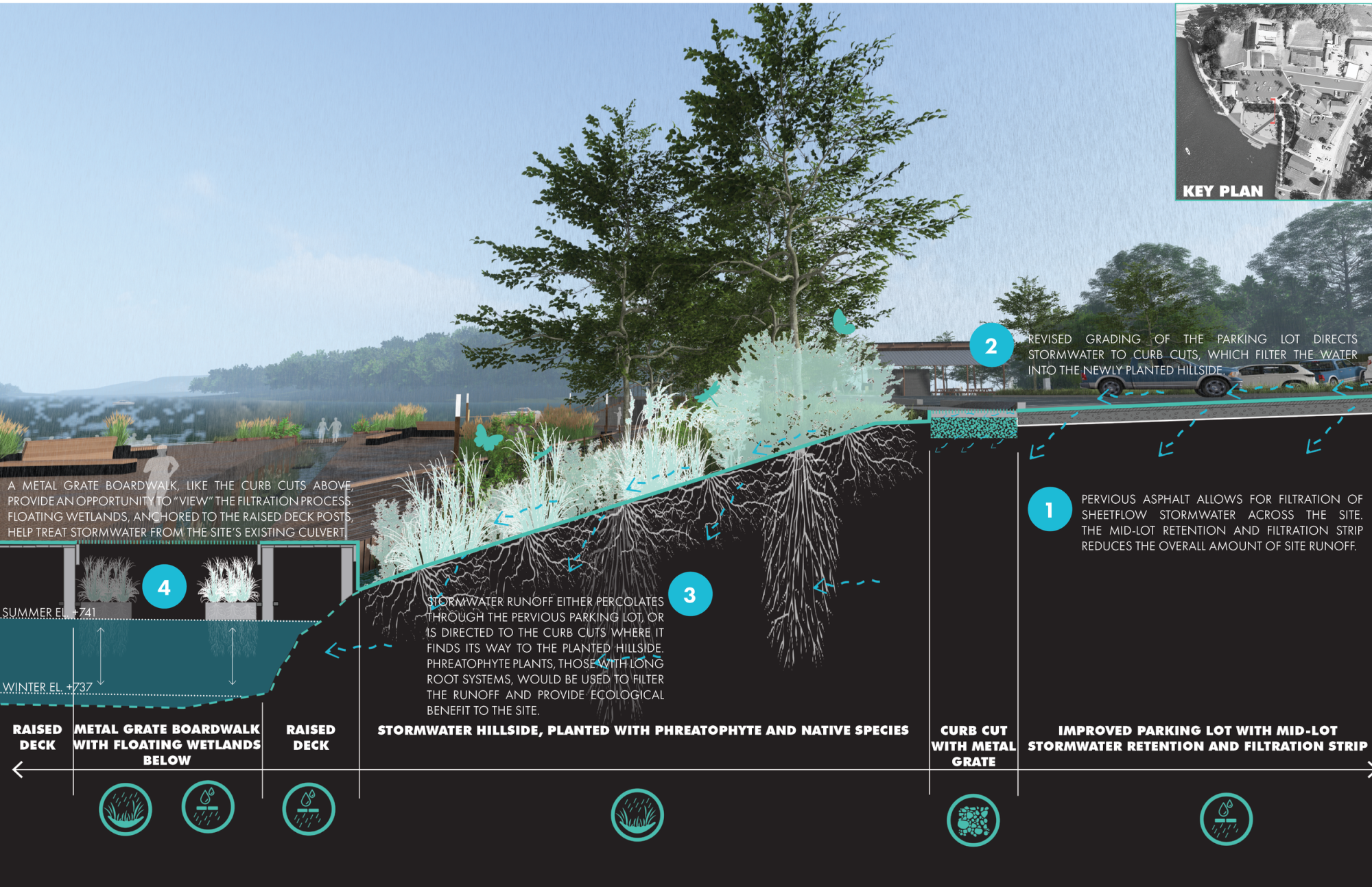 Tennessee RiverLine helps cities reimagine waterfront access ...